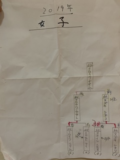 トーナメント女子.jpg