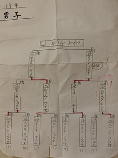 トーナメント男子.jpg